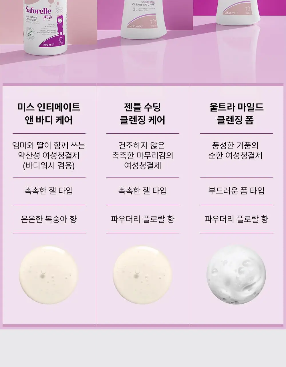 [젤타입/폼타입]사포렐 여성청결제 5종 택 1(250ml+250ml 기획/250ml/500ml) 상세페이지 33